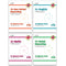 11+ GL 10-Minute Tests Age 9-10 Collection 4 Books Set: Maths, English, Verbal Reasoning, Non-Verbal Reasoning