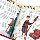 Pocket Potters: Little Guides to the Harry Potter Stories 4 Books Collection Set by J.K. Rowling (Harry Potter, Ron Weasley, Hermione Granger and Luna Lovegood)