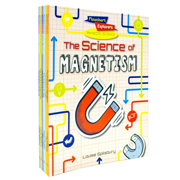 Flowchart Explorers Physical Science STEM 6 Science Books Set: (Electricity, Forces, Heat, Light, Magnetism, Sound)