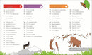 My Encyclopedia Of Very Important Things - For Little Learners Who Want To Know Everything