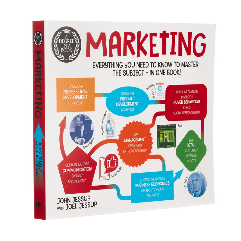 ["9781839408700", "degree in a book", "degree in a book marketing", "degree in a book series", "degree in a book set", "education", "educational book", "educational books", "educational resources", "Joel Jessup", "John Jessup", "marketing", "marketing book", "marketing degree", "marketing set", "non fiction", "Non Fiction Book", "non fiction books", "non fiction text"]