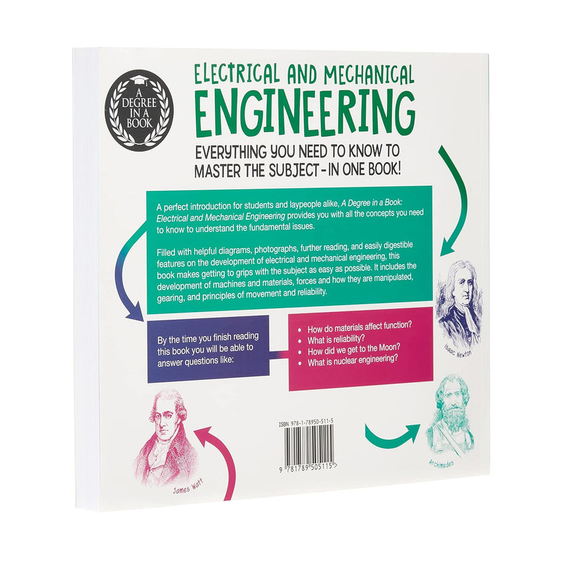 ["3D printing", "9781789505115", "A Degree in a Book", "bestselling author", "bestselling books", "Degree in a Book", "Degree in a Book collection", "Degree in a Book Electrical And Mechanical Engineering", "Degree in a Book engineering", "Degree in a Book series", "Dr David Baker", "Dr David Baker books", "Dr David Baker collection", "Dr David Baker degree in a book", "Dr David Baker electrical engineering", "Dr David Baker mechanical engineering", "Dr David Baker set", "electrical engineering", "electronics", "Engineering", "engineering books", "feature spreads", "flow charts", "higher education", "infographics", "information boxes", "mechanical engineering", "Newtonian mechanics", "non fiction", "Non Fiction Book", "non fiction books", "non fiction text", "nuclear engineering", "Scientific", "timelines", "visual guide"]