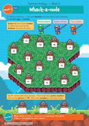 KS2 Summer Holidays Activity Workbook Bundle – for kids between Year 5 and Year 6 (Ages 9-10) CGP