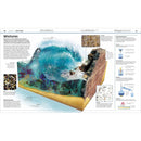 Knowledge Encyclopedia Science By DK