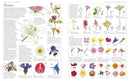 RHS A-Z Encyclopedia of Garden Plants 4th edition: (New Edition)