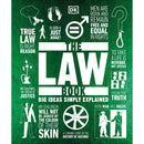 The Law Book: Big Ideas Simply Explained