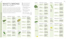 RHS Practical House Plant Book: Choose The Best, Display Creatively, Nurture and Care, 175 Plant Profiles