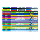 The Official Pokemon Mega Collection 18 Books Set - Ash Big Challenge, Pokemon Peril, Orange League, Scyther vs Charizard, Race to Danger & More