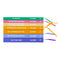 The Best Collection of Dale Carnegie 7 Books Set [HARDCOVER]