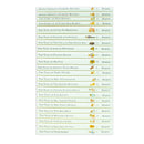 Beatrix Potter The World of Peter Rabbit Complete Collection | 23 Book Box Set of Classic Children’s Tales