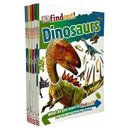 DK Eyewitness and Findout Series 20 Books Collection Set With Fun Facts And Amazing Pictures