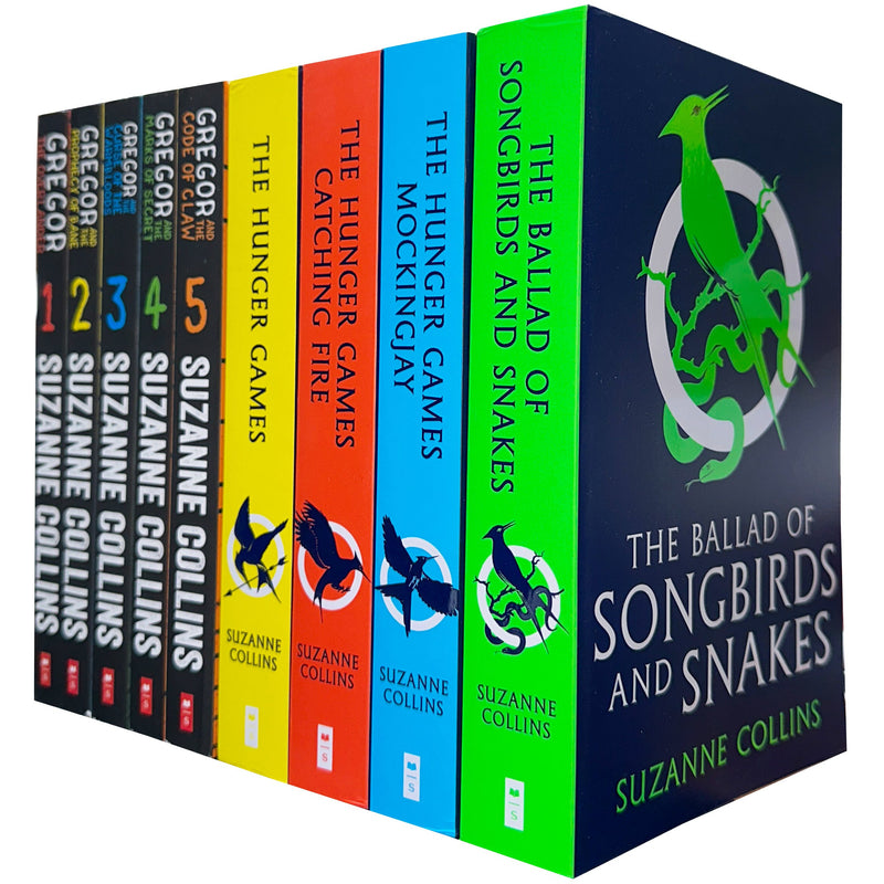 The Hunger Games Series by Suzanne Collins — Kards Unlimited