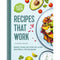 ["100 step-by-step recipes & techniques", "9781784724658", "Bestselling Cooking book", "Cooking", "cooking book", "cooking book collection", "Cooking Books", "cooking collection", "Cooking Guide", "cooking recipe", "cooking recipe book collection set", "cooking recipe books", "cooking recipes", "Cooking Tips Books", "daily cooking", "easiest cooking recipe", "Easy cooking", "easy cooking recipe", "hello fresh", "hello fresh cookbook", "hello fresh meals", "hello fresh recipes", "hello fresh review 2022", "hello fresh uk", "HelloFresh Recipes that Work", "home cooking", "home cooking books", "Party Planning", "patrick drake", "patrick drake book collection", "patrick drake book collection set", "patrick drake books", "patrick drake collection", "patrick drake series", "Quick & easy cooking", "Restaurant Cookbooks", "step-by-step recipes & techniques", "vegan cooking", "vegetable cooking", "Vegetarian & Vegan Cooking", "Vegetarian Cooking", "vegeterian cooking"]