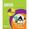 ["9781840787535", "bestselling Book", "BEstselling single bopok", "Book  Mike McGrath", "Book on Java", "Computing book", "Covers Java 9", "Data Handling", "Development Kit", "easy learning", "Easy to Follow", "Fully illustrated", "In east Step", "JAVA Book", "JDk", "Multiple Method", "Plain English", "Programming Languages", "Source Codes"]