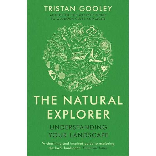 ["best tristan gooley book", "Biological", "Biological Science", "biological sciences", "Biological Sciences References", "biology", "biology books", "books by tristan gooley", "Galaxies", "hiking", "holiday", "How To Read Water", "Natural history", "Outdoor", "Outdoor Clues and Signs", "Outdoor survival skills", "personal development", "Popular science", "rheeda walker book", "Science", "Science books", "Sciences References", "Self-help", "stars", "The Natural Explorer", "the walkers guide", "the walkers guide to outdoor clues and signs", "Travel", "trekking", "Tristan Gooley", "tristan gooley author", "tristan gooley books", "tristan gooley courses", "tristan gooley education", "tristan gooley wild signs and star paths", "tristram gooley", "walker's guide", "walkers guide to outdoor clues and signs", "Walking", "Wild Signs and Star Paths"]