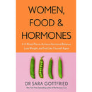 Women, Food and Hormones : A 4-Week Plan to Achieve Hormonal Balance, Lose Weight and Feel Like Yourself Again by Sara Gottfried