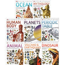 Dk Eyewitness Collection 8 Books Set - Human Body Ocean Volcano And Earthquake Animal Planets Peri..