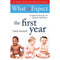 ["9781471172090", "Best Selling Single Books", "cl0-PTR", "guide books", "personal development", "pregnancy books", "self help", "single", "what to expect", "what to expect 1st year", "what to expect 3rd edition", "what to expect books", "what to expect guide collection", "what to expect preganancy books", "what to expect series", "what to expect when you are expecting", "What to Expect When You are Expecting 5th Edition", "What to Expect: The Toddler Years"]