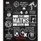 ["9780241350362", "big ideas books", "big ideas maths", "children educational books", "childrens books", "Childrens Educational", "cl0-CERB", "dk", "dk big ideas series", "dk books", "dk children books", "fermat last theorem", "Geometry", "Higher Education of Engineering", "Mathematics", "maths big ideas", "maths books", "maths subjects", "Philosophy of Mathematics", "Popular mathematics", "step by step diagrams", "the maths book", "Topology"]
